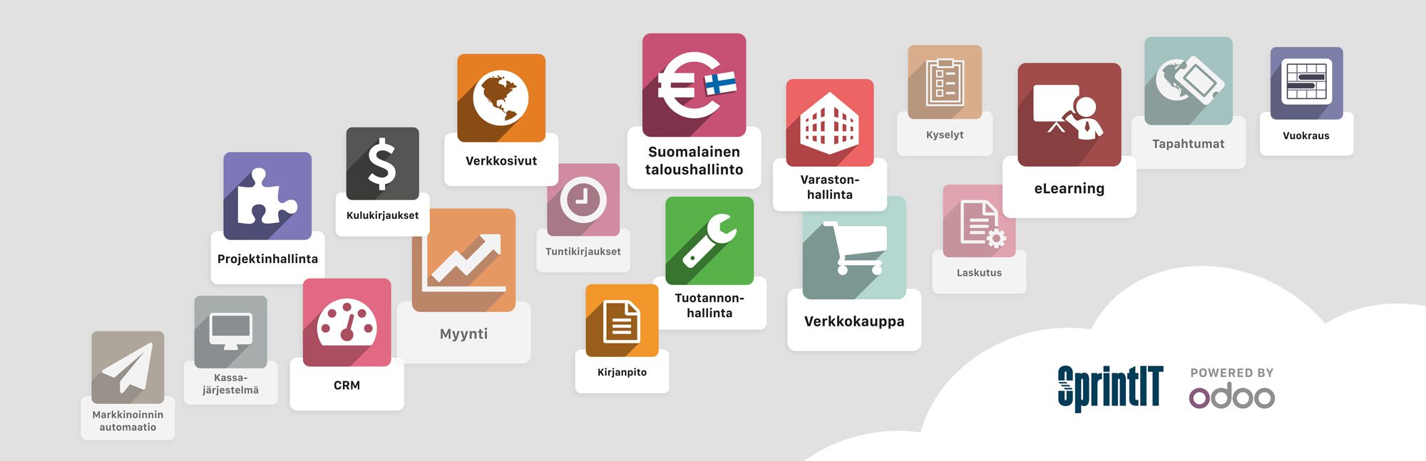 Odoo CMS - a big picture