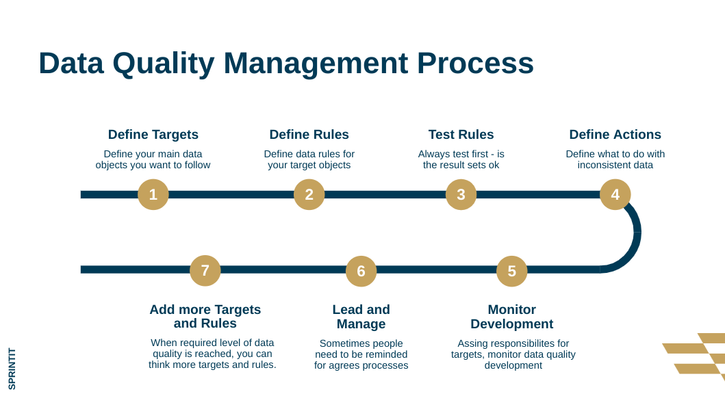 something wrong with module.template.image record