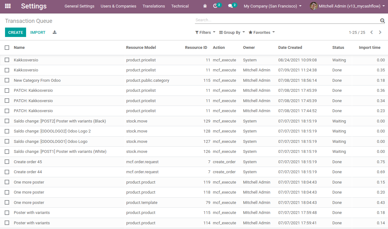 something wrong with module.template.image record